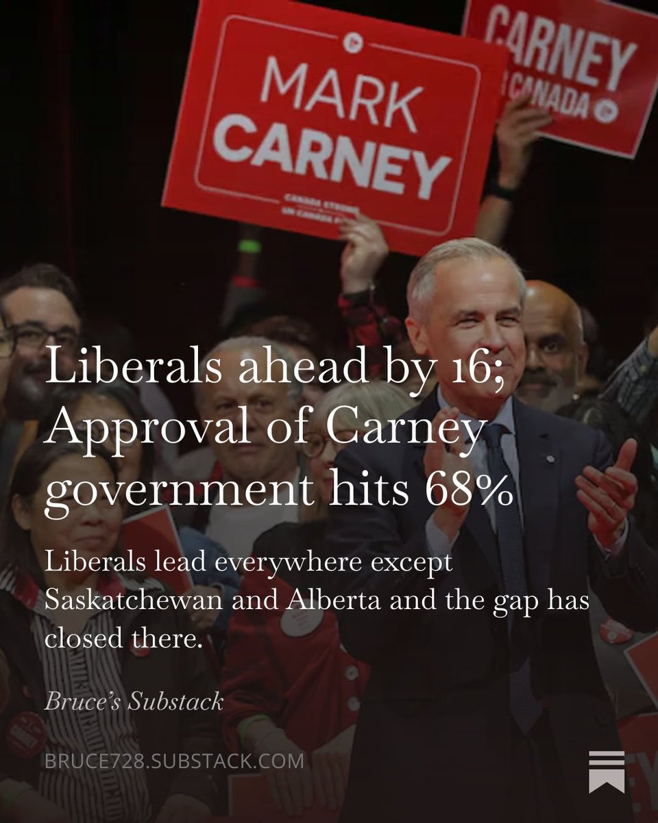 Fessie Schuss 💙💛 🌻 tweet media