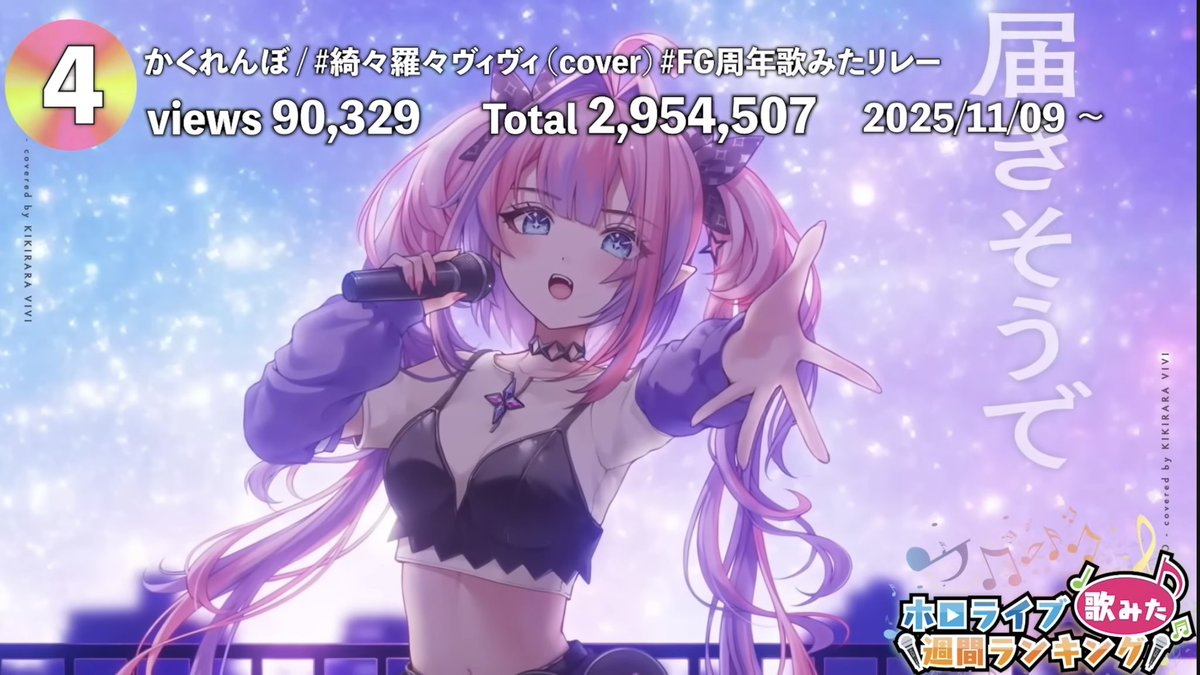 Nyui_vivid💅✨ tweet media