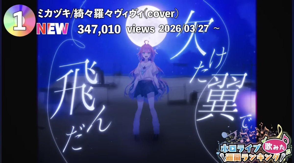 Nyui_vivid💅✨ tweet media