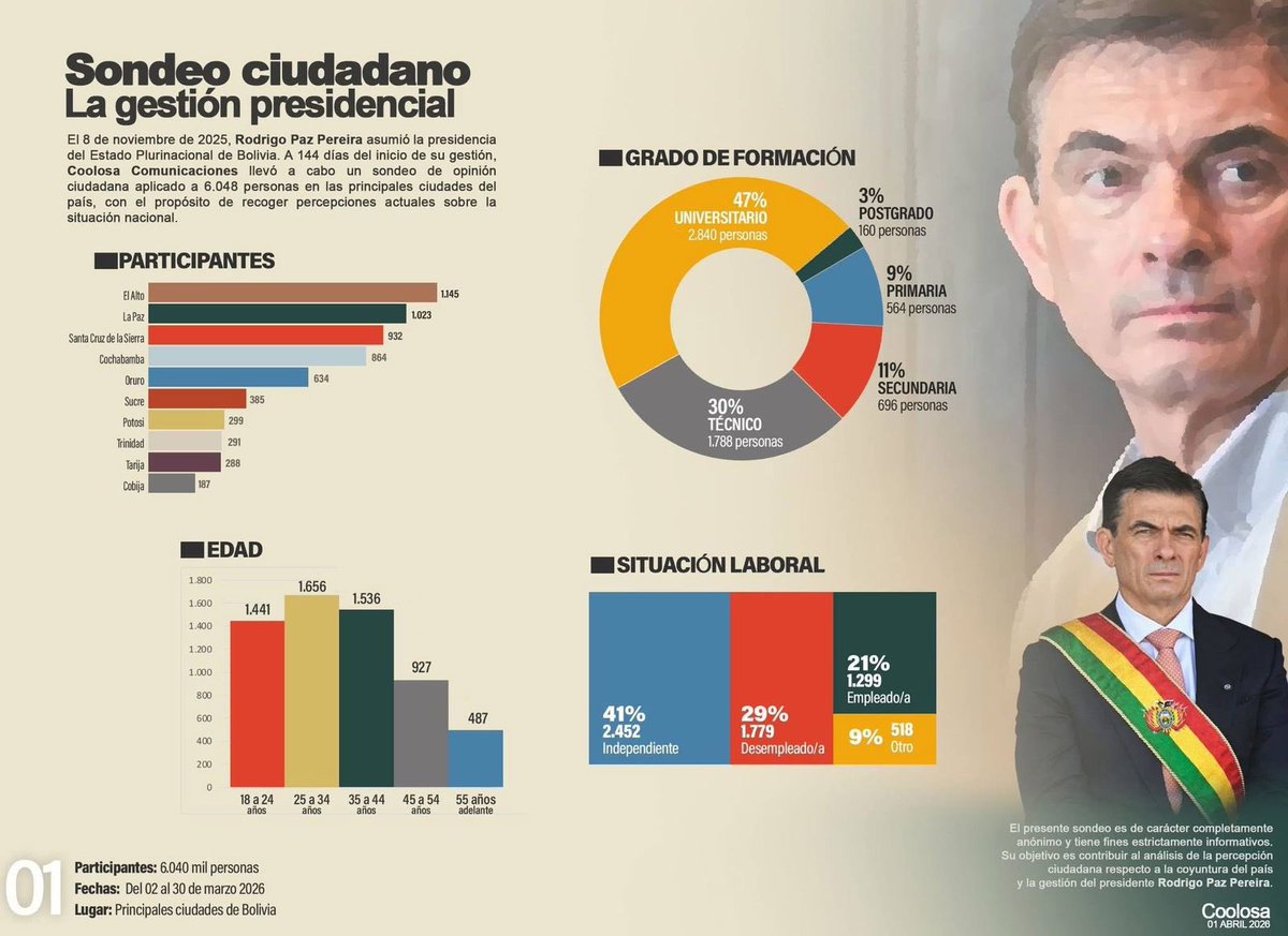 REDDTVOFICIAL tweet media