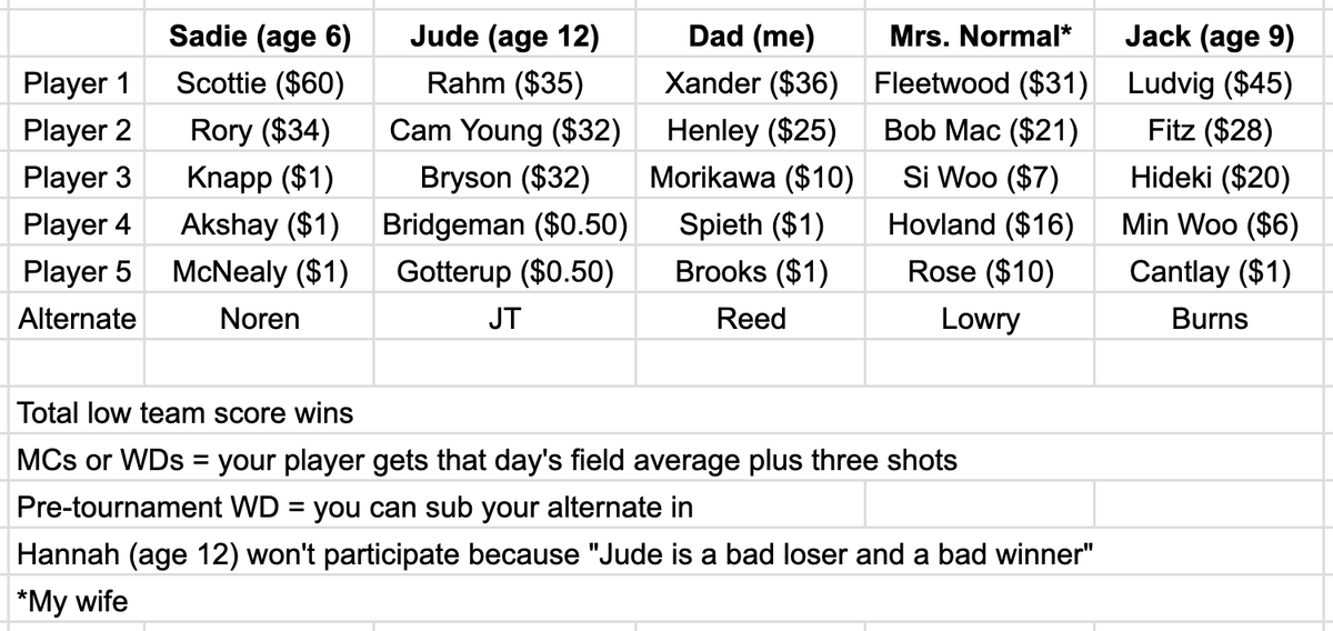 Kyle Porter tweet media