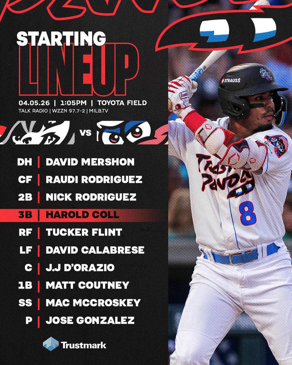 Rocket City Trash Pandas tweet media