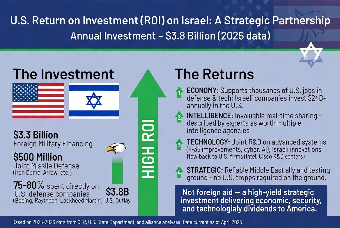 Andrea Shaffer, Anti-Marxist Warrior tweet media
