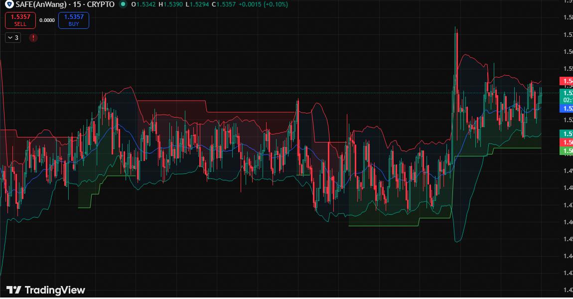 Benjamin Hernandez☕ 💯 tweet media