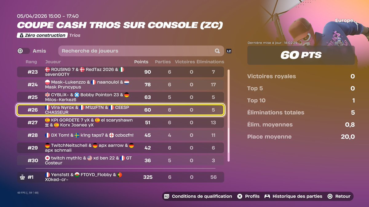 BK ROG Yenssney tweet media