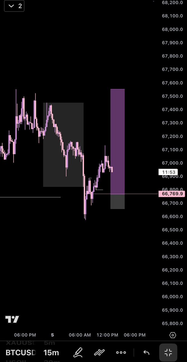 KINGSLIGHT ➕🦅 tweet media