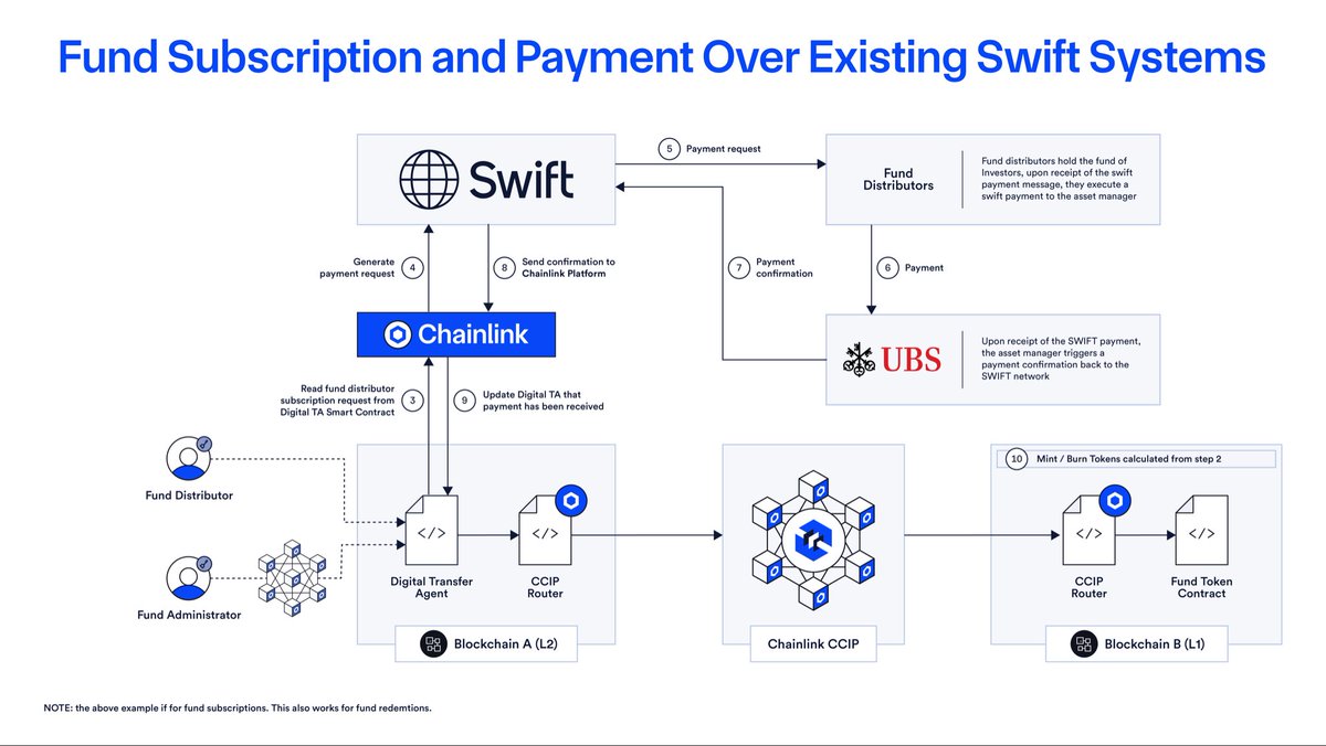 StableStevo 🇺🇸 tweet media