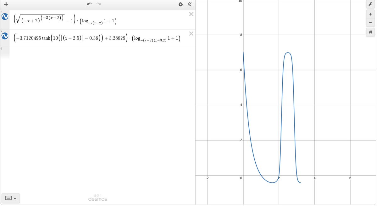 ホッチキス日本代表 tweet media