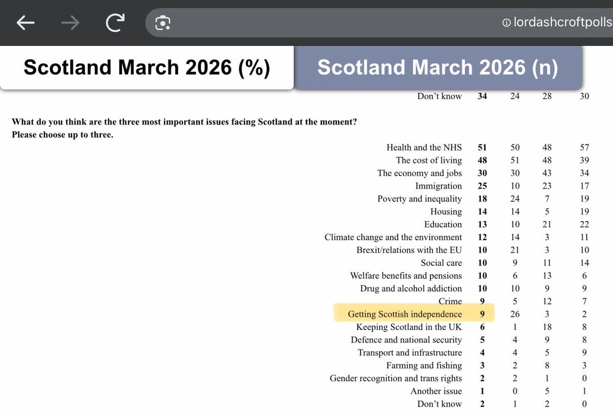 Tony Townend tweet media