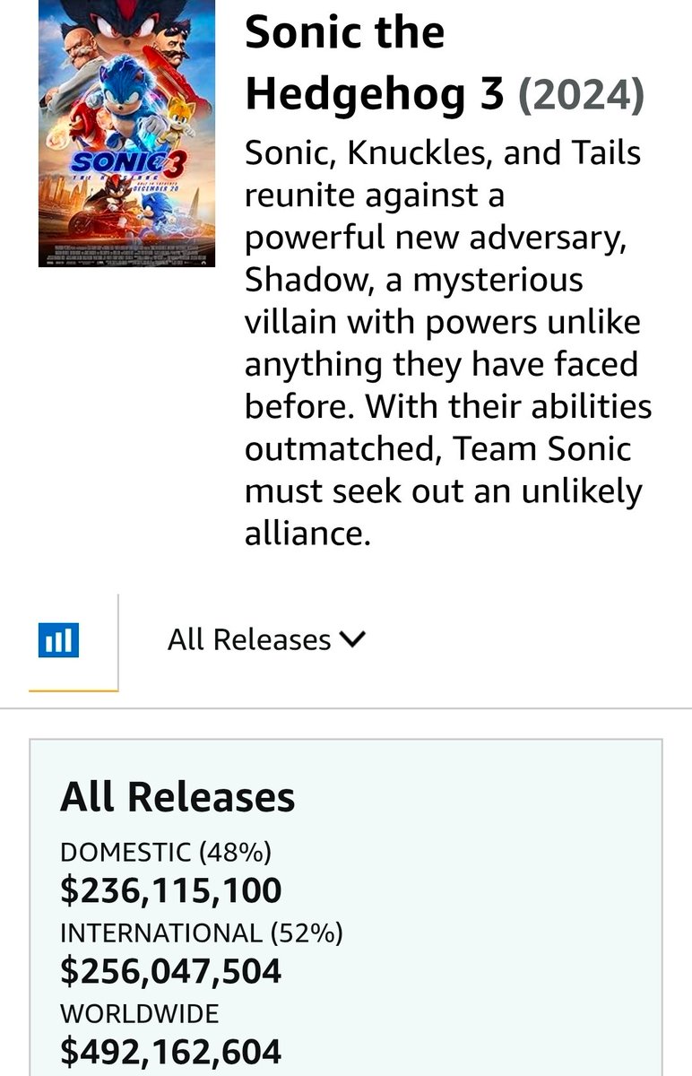 #1 Space Jam 2 Lover tweet media