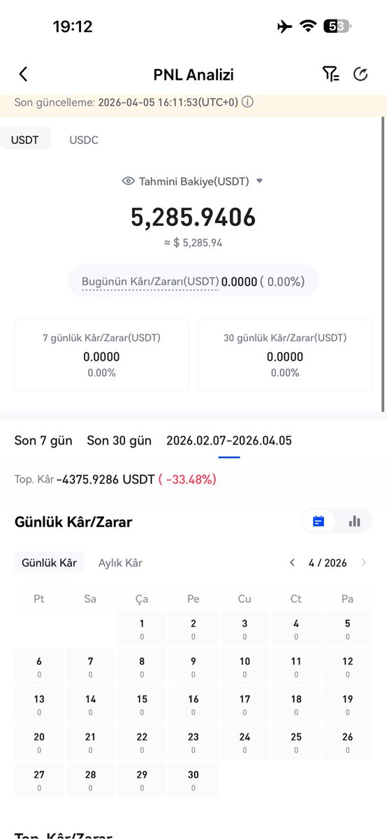 Crypto Porsuğu tweet media