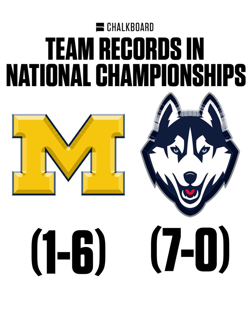 Chalkboard tweet media