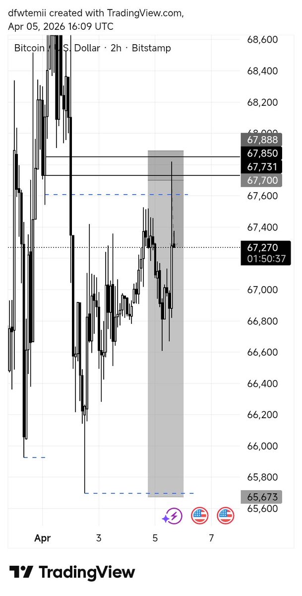 d✨📉 tweet media