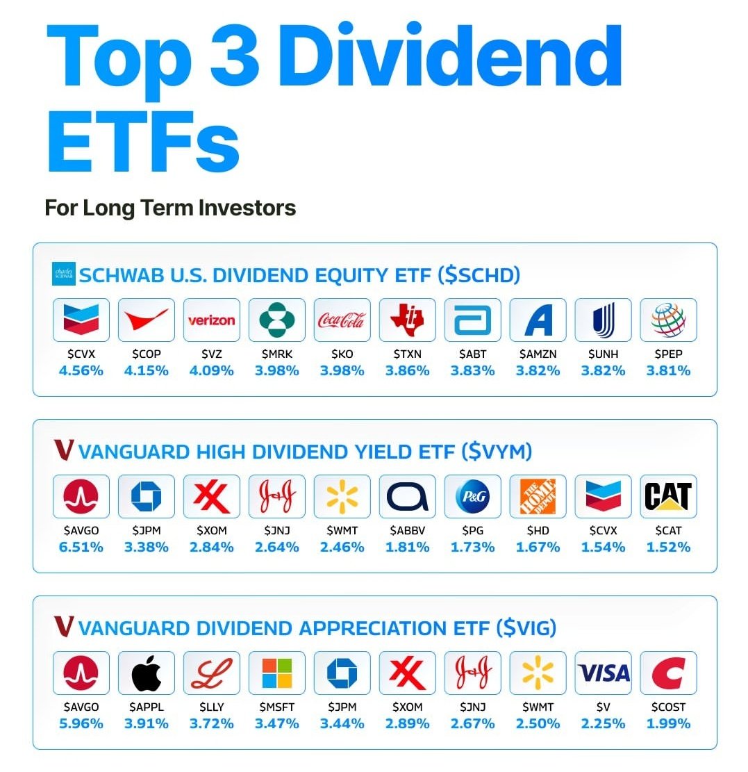 Stocks World tweet media