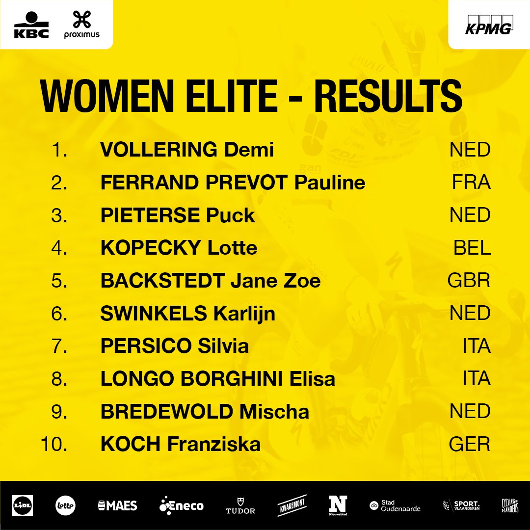 Ronde van Vlaanderen tweet media