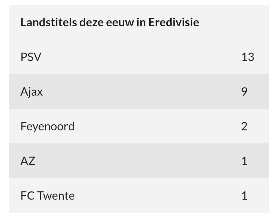 Rik Klein Entink tweet media