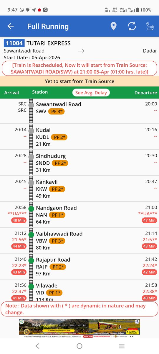 iamakilok's tweet photo. @IRCTCofficial @RailwaySeva @Central_Railway @RailMadad @drmmumbaicr is this train even departed?? From SWV , no update on tracking app? Whats the expected departure pls atleast update your hopeless app https://t.co/bjL5L4P8Wf