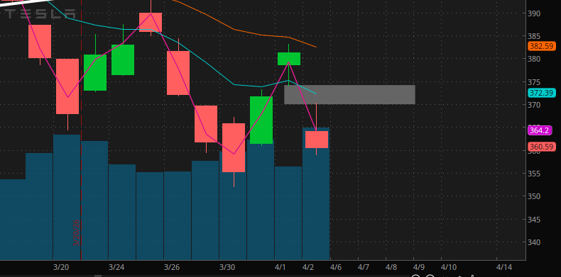 Richard Gates tweet media