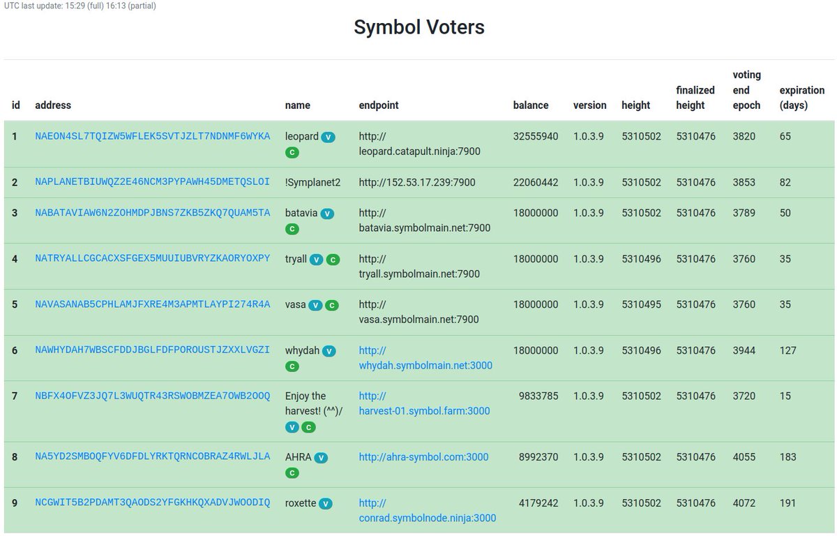 づ〜👡【ｻﾝﾀﾞﾙ】 tweet media