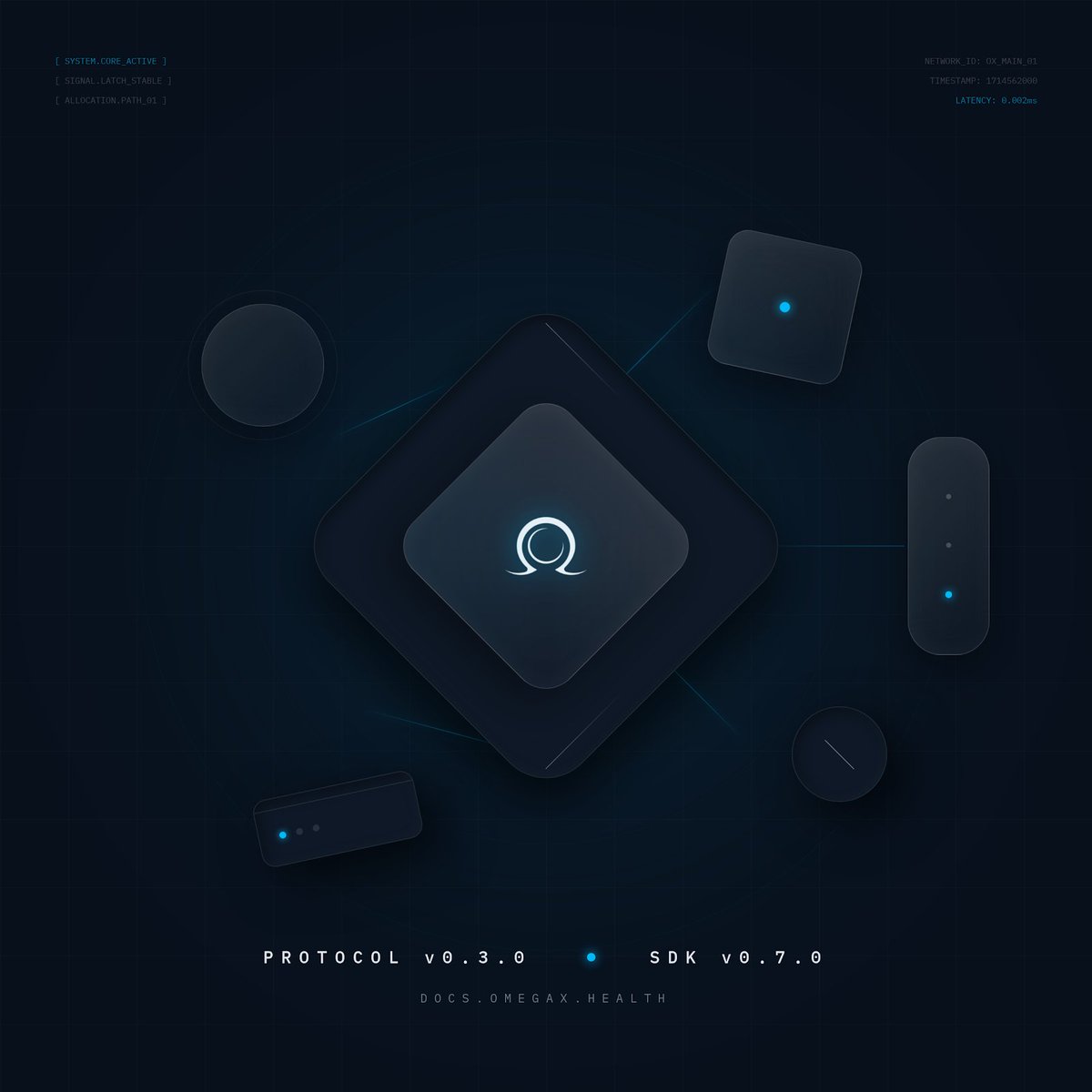 OmegaX Health tweet media