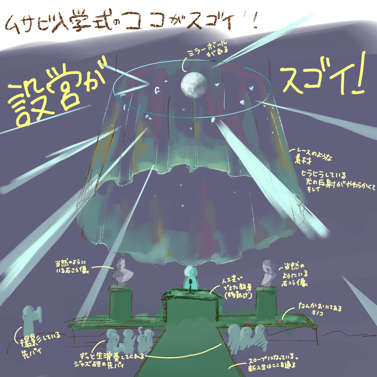 yesdeep_MA's tweet photo. 武蔵美の入学式が良かったので記録です!
多摩美の入学式はどんな感じなんだろうか(良ければ教えてください🙏)
#武蔵野美術大学 #武蔵美 #ムサビ #入学式 #春から武蔵美 https://t.co/HqAHNsz6ek