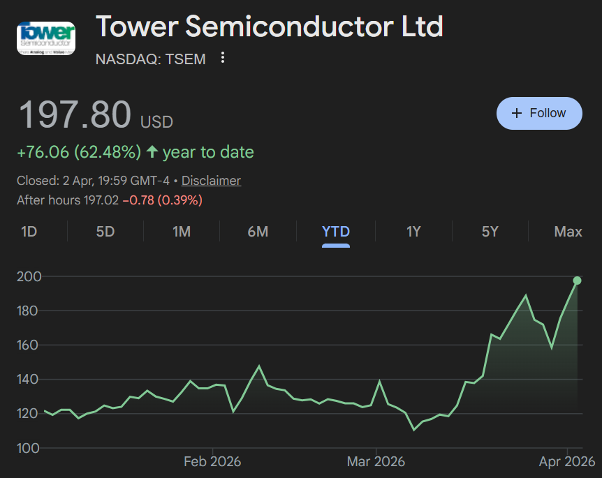Paradis Labs tweet media