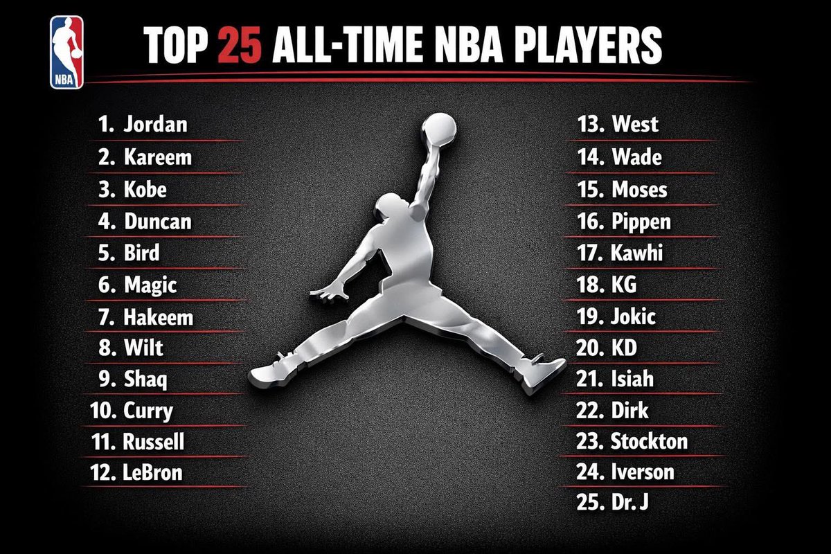 Andrew  Anderson tweet media