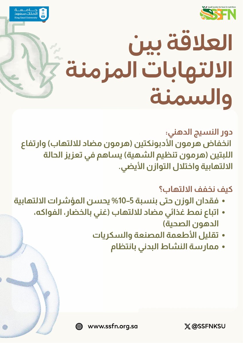 الجمعية السعودية للغذاء والتغذية SSFN tweet media