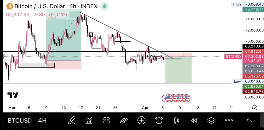 Softgirl 📊 tweet media