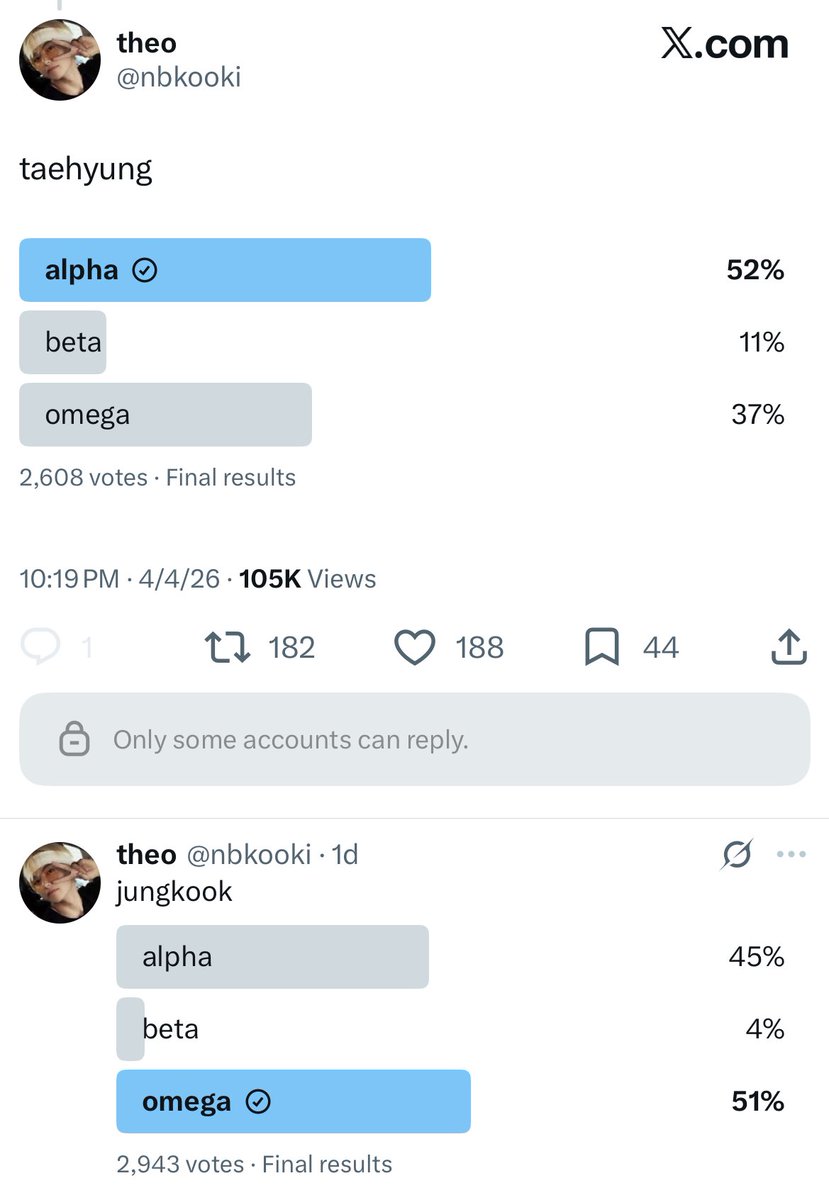 darlingtaekoo's tweet photo. @diaryskv 🚨🚨 final results of the poll are out! keep crying :) https://t.co/sWQf0uWooO