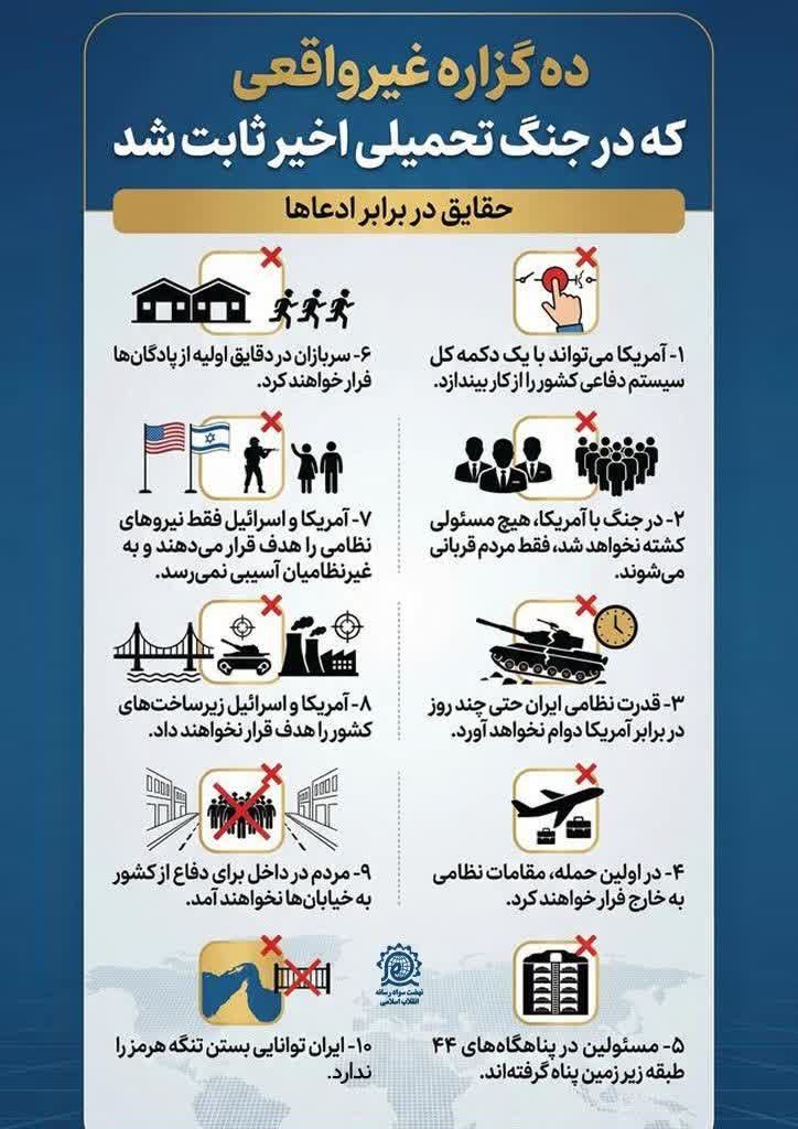 Mohammadi tweet media