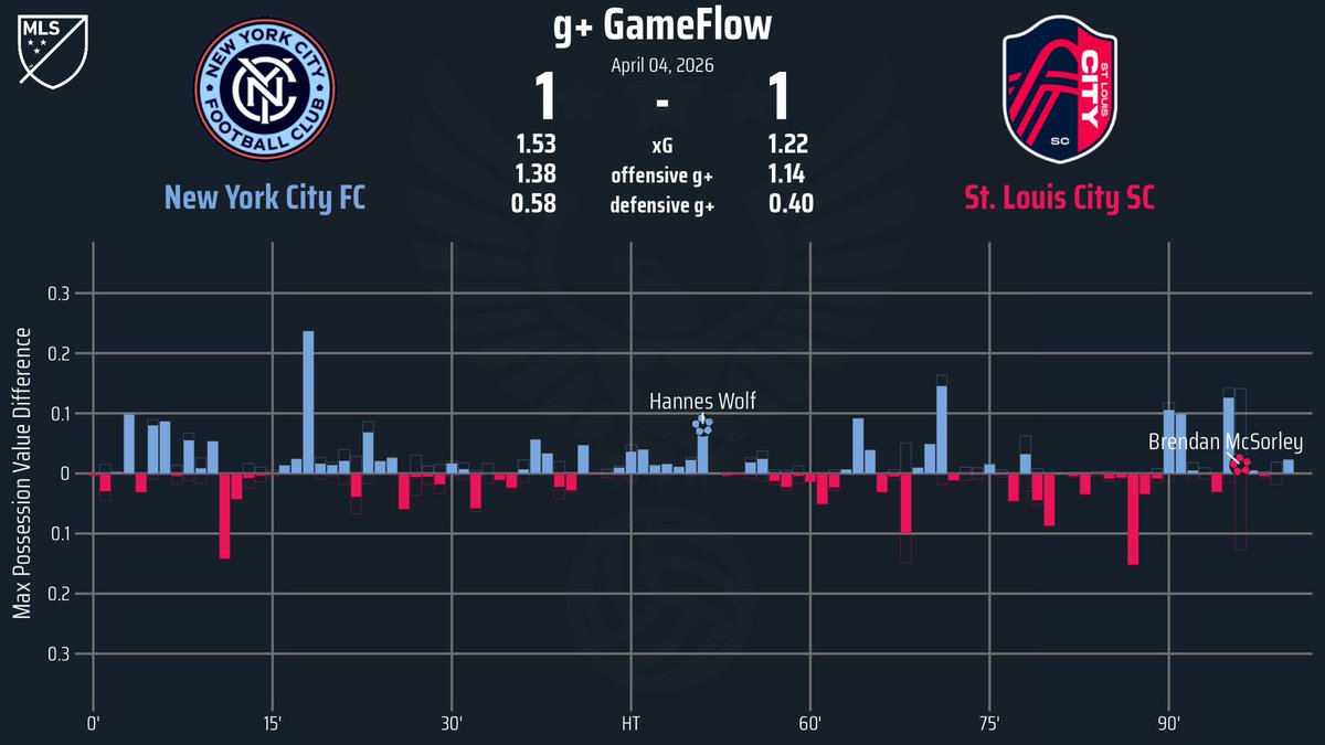 HRB Podcast tweet media