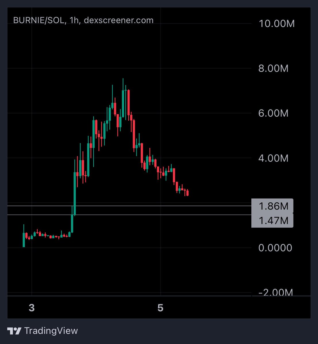 FinalFame tweet media