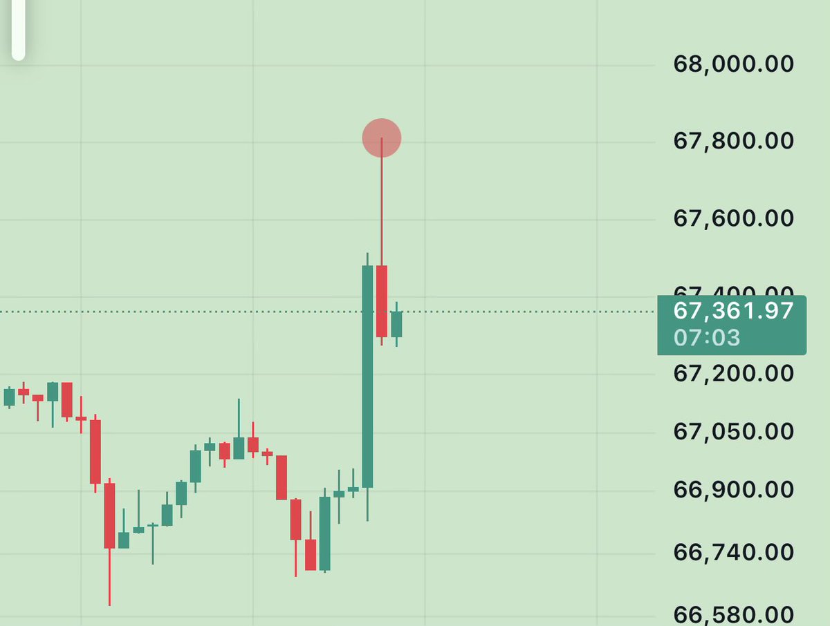 CryptomightyAnQ tweet media