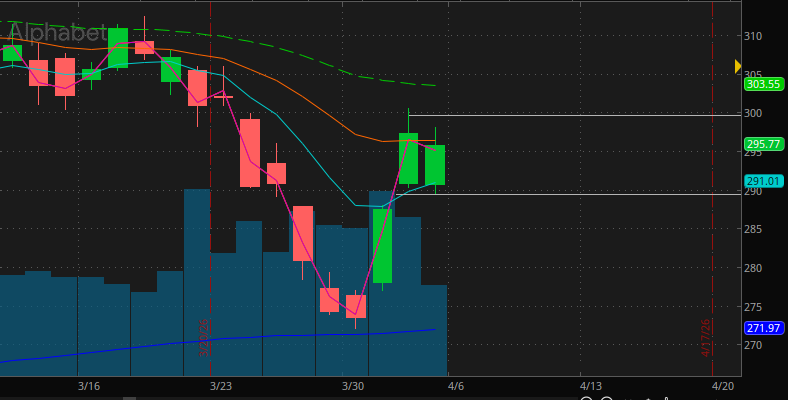Richard Gates tweet media