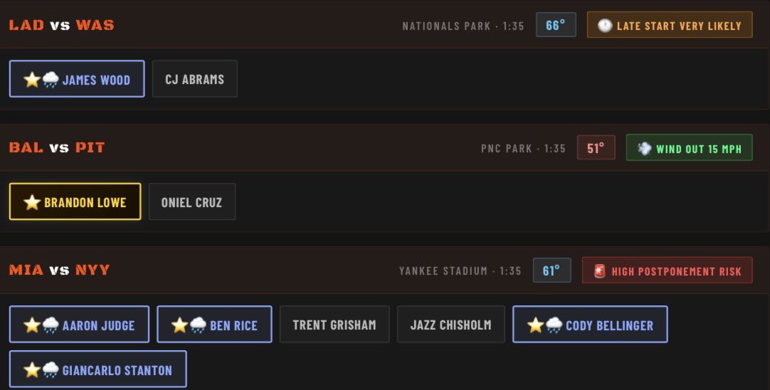 BlazinHotBets tweet media