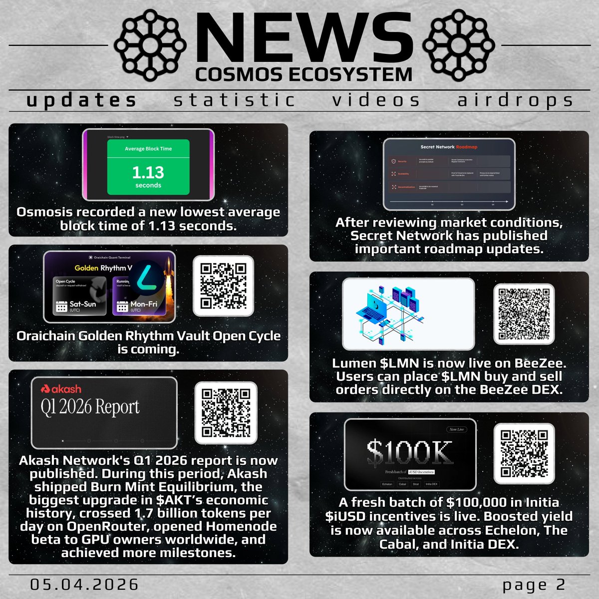 ⚛️ Cosmos Ecosystem ⚛️ tweet media