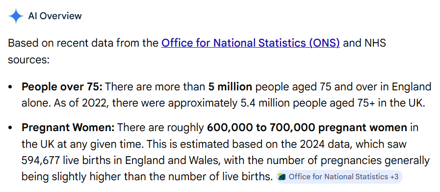 Dr Zoe Harcombe, PhD tweet media