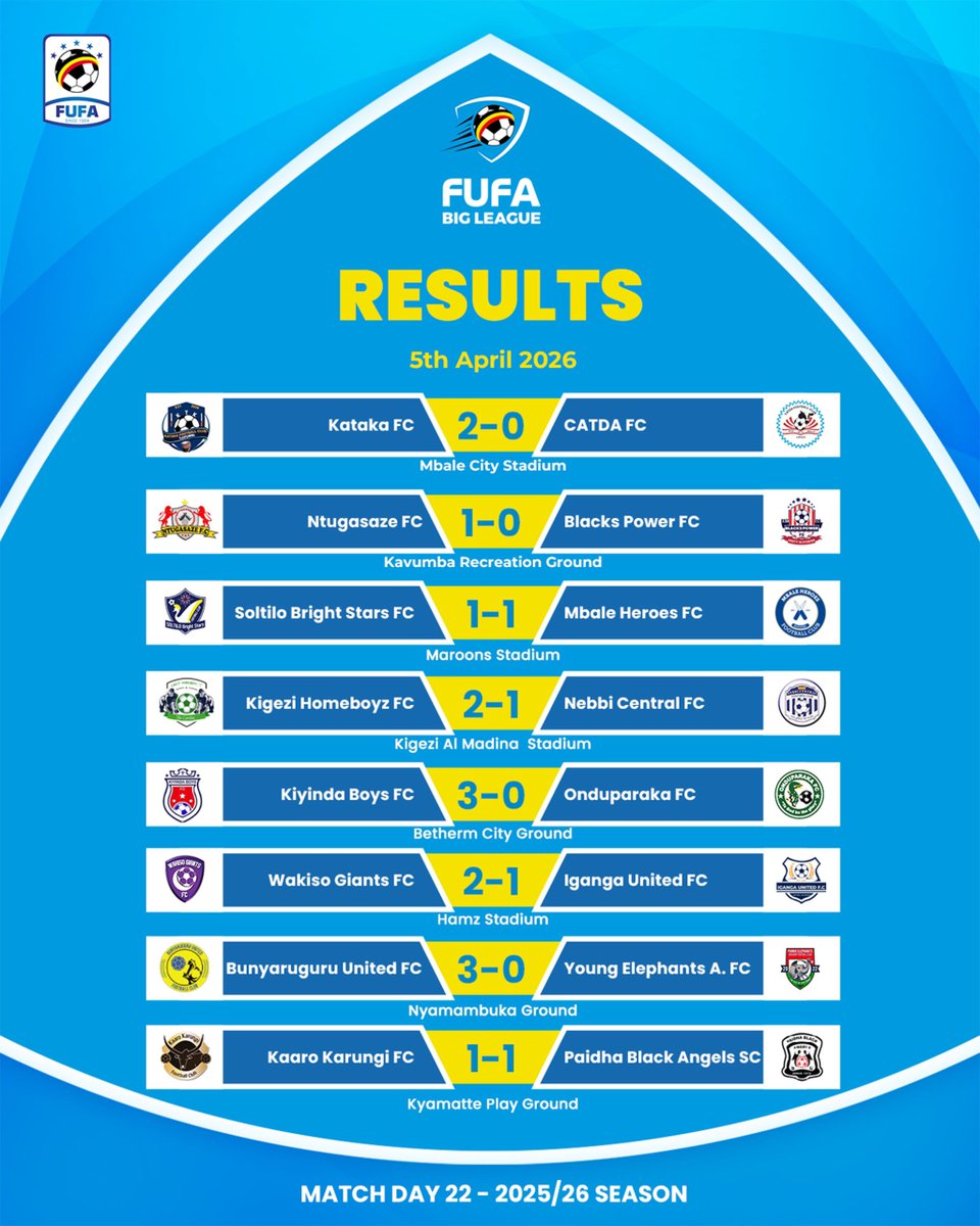 FUFA Big League tweet media