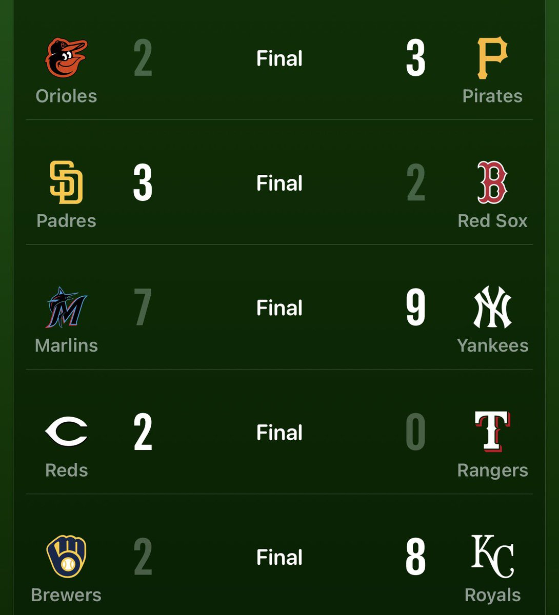 scoresips's tweet photo. MLB, April 4.
#MLB #Baseball https://t.co/3YcT8arqQV
