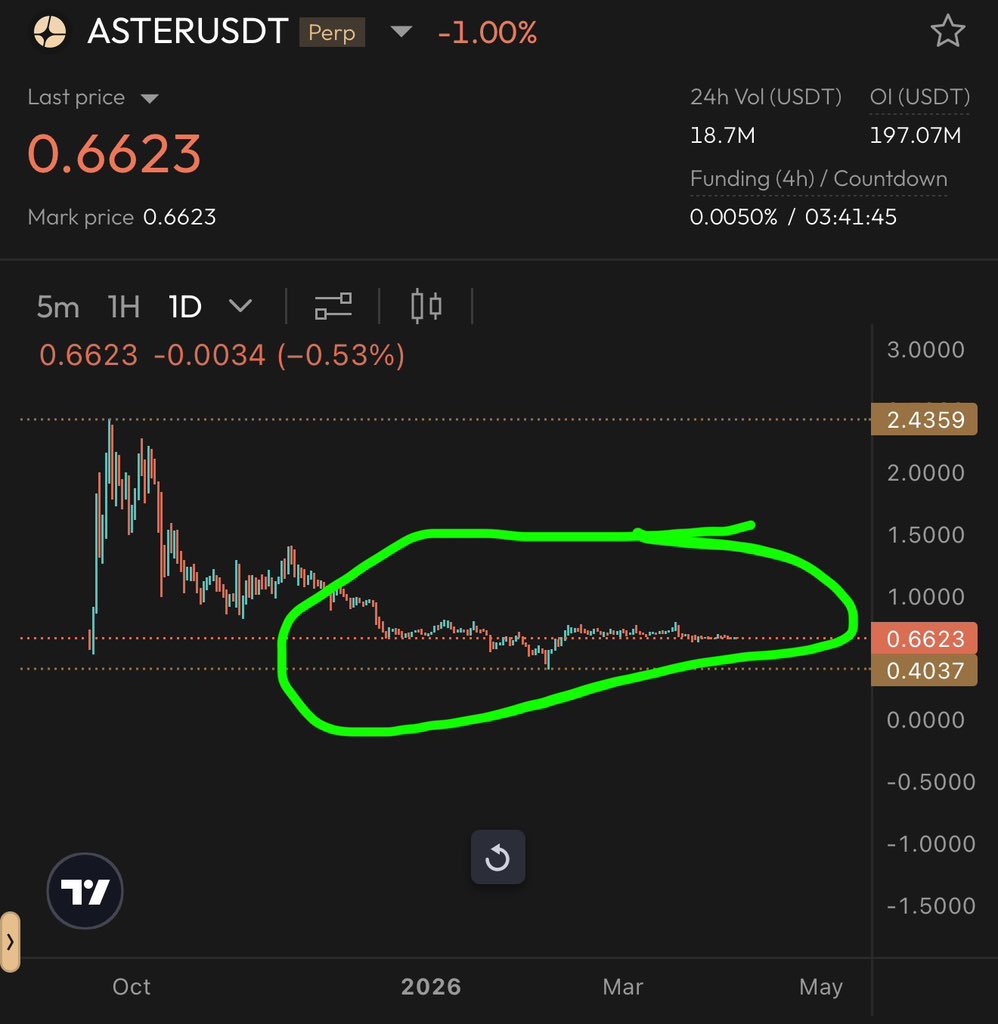 Alex 🥷 tweet media