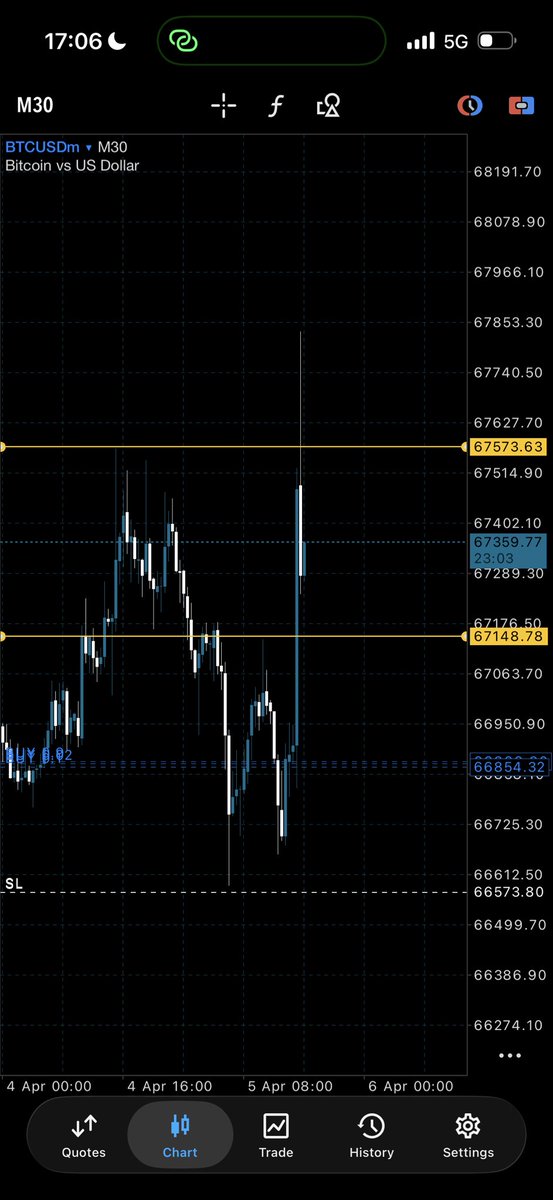 KingFtp® tweet media