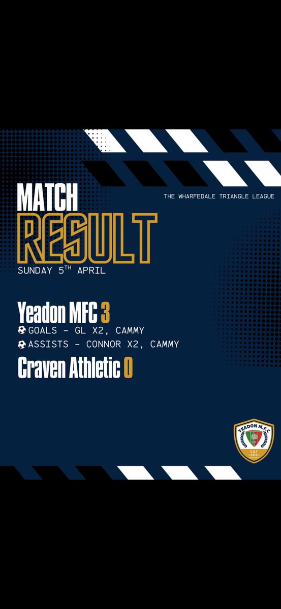 Yeadon MFC tweet media