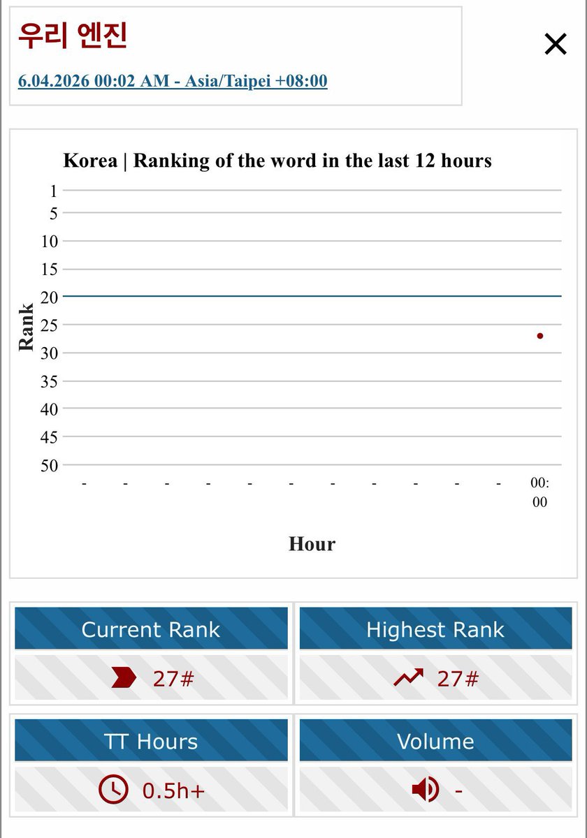 JUNGWON POPBASE tweet media
