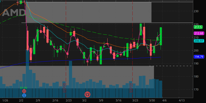 Richard Gates tweet media