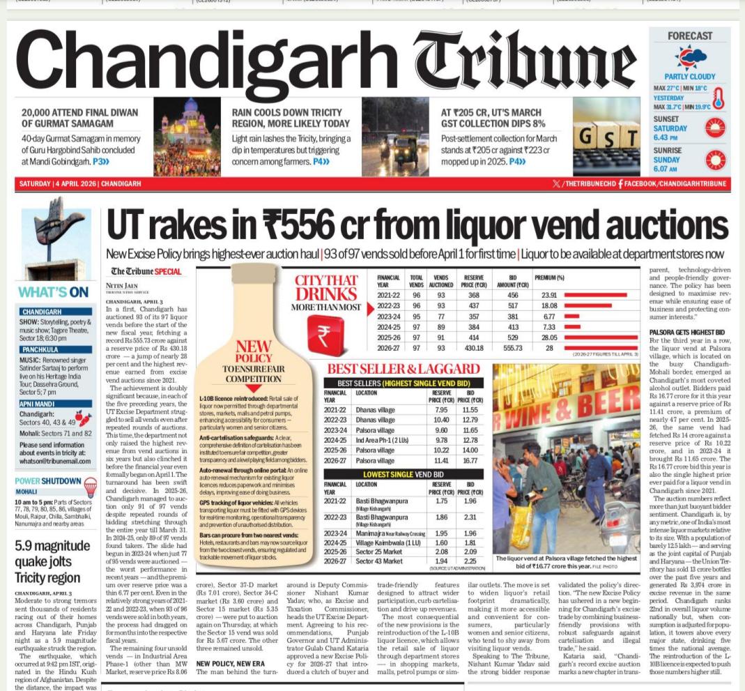 nitinthetribune's tweet image. #TheTribune 

#Trending 

Which is #costliest &amp;amp; #cheapest #liquor #vend in #Chandigarh 
What new #ExcisePolicy #entails

Page 1 exclusive in Chandigarh Tribune 
The Tribune
@thetribunechd

tribuneindia.com/news/chandigar…