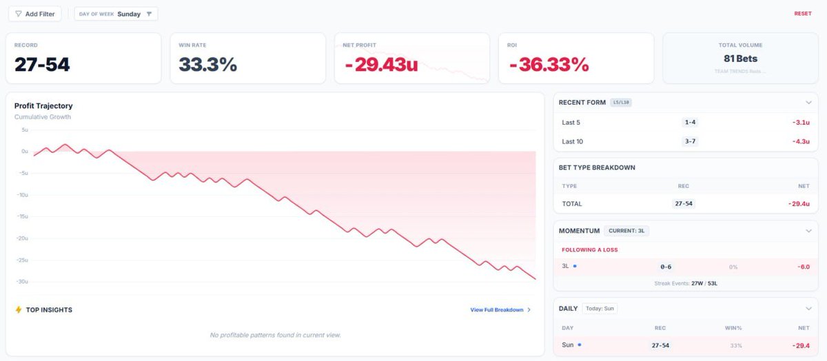Big Dog Intel tweet media