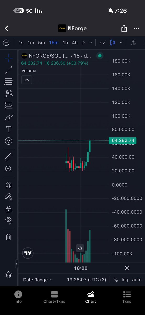 debo 🐺 tweet media