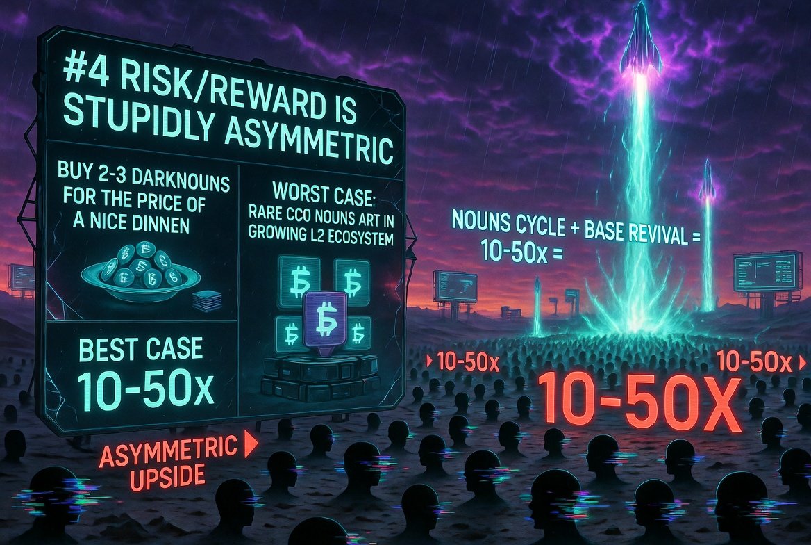 DarkKryptoKat's tweet photo. Risk/Reward Is Stupidly Asymmetric
Buy 2–3 DarkNOUNs for the price of a nice dinner.
Worst case: you own rare CC0 Nouns art in a growing L2 ecosystem.
Best case: Nouns cycle+Base NFT revival = 10–50x (seen it before in derivatives). #DarkNOUNs #BasedNouns #NounsDAO #BaseNFT #CC0 https://t.co/CNrTnlKhCe