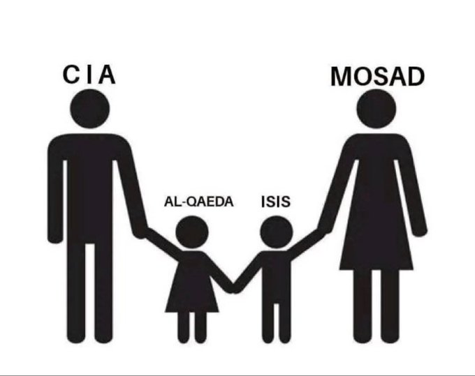 Here for everybody Black✊🏿🪑🍉😷 tweet media